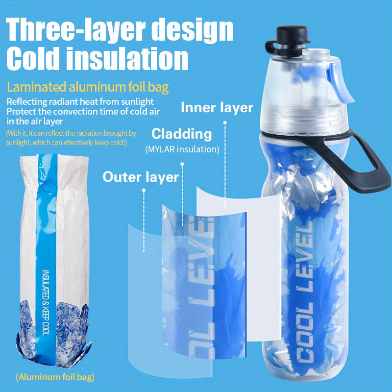 Creative Double-layer Sports Spray Water Bottle, Dual-purpose Plastic Squeeze Spray Bottle For Summer Outdoor Sports