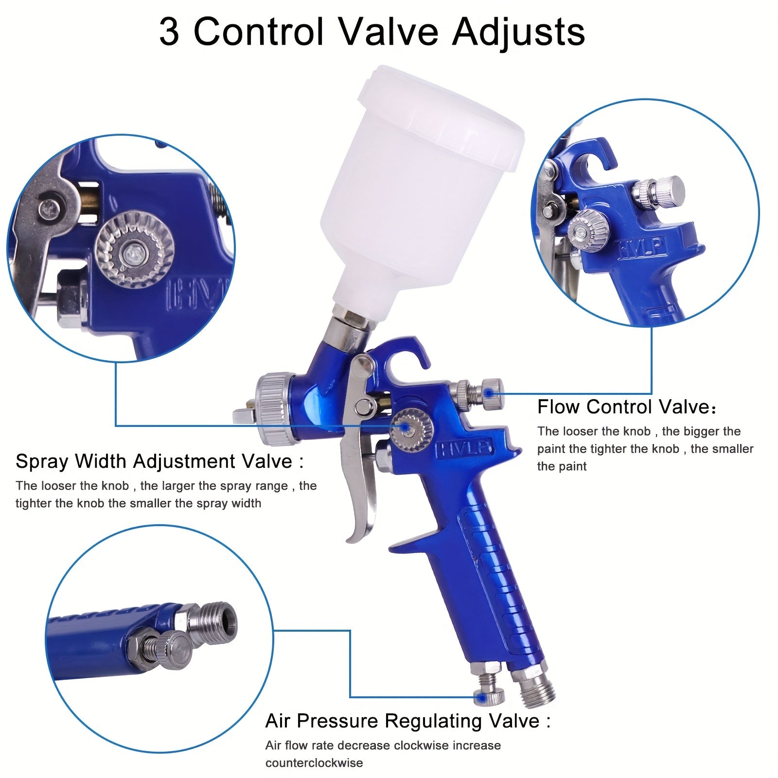 Mini HVLP Spray Guns Auto Car Detail Paint Sprayer Spot Repair With 0.8mm Or 1.0mm Nozzle 125CC - For Automotive Detailing & DIY Projects - Suitable for Professionals & Enthusiasts