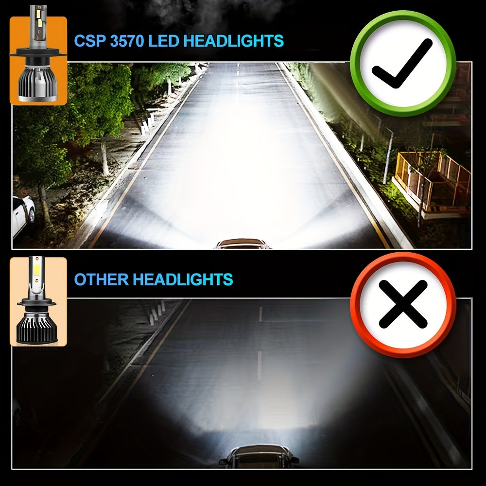 2pcs ROADSUN LED Car Headlights, 35000LM, 6000K White Light, High & Low Beam, 500% Brighter