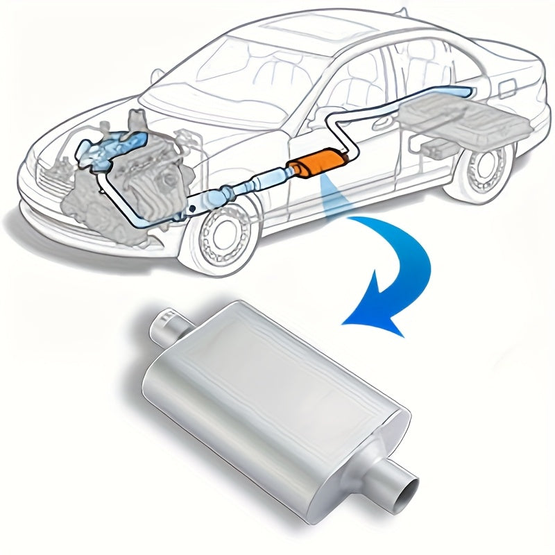 Universal Mufflers Dual Chamber, Offset Inlet Center Outlet.Performance Automotive Muffler Exhaust. 2 Chamber Performance Race Muffler Resonator Anti-corrosive 18" Overall (Silver & Black & Red)