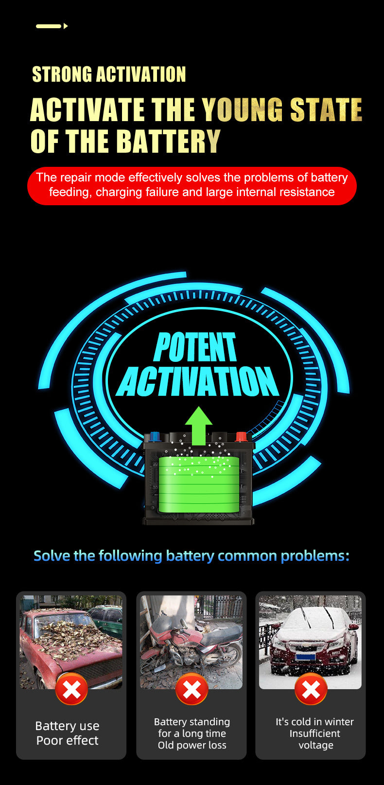 [Besper Smart Battery Charger] Besper 12V 6A Smart Battery Charger - Automatic Pulse Repair - AGM/Gel/Lead Acid Compatible for Cars, Trucks, Motorcycles & Lawn Mowers