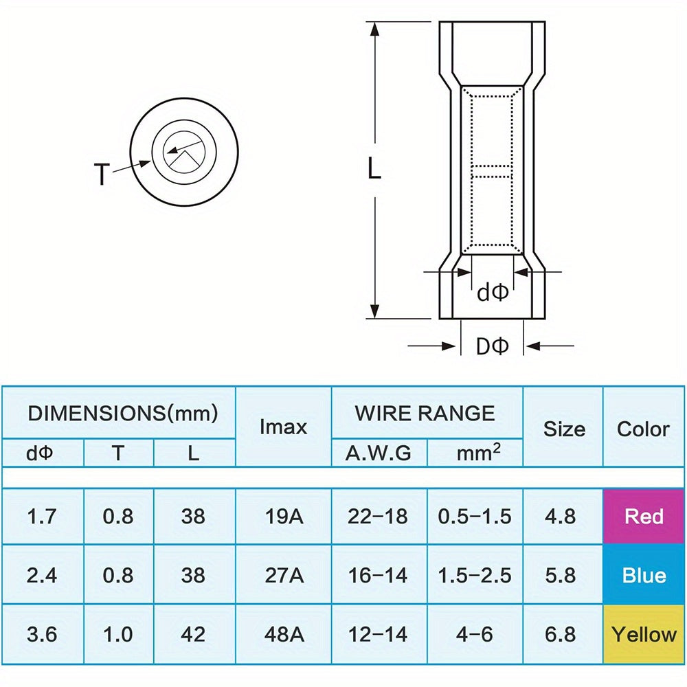 UMLIFE 250pcs Heat Shrink Wire Connectors, Waterproof Automotive Marine Electrical Terminals Kit, Crimp Connector Assortment, Ring Fork Spade Splices