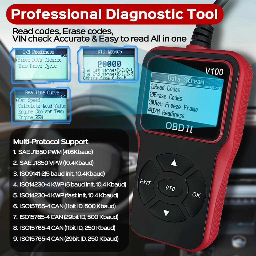 Automotive OBD2 Diagnose Scanner Code Reader Engine Fault Code Reader Scanner Can Diagnose Scan Tool For All OBD II Protocol Cars Since 1996