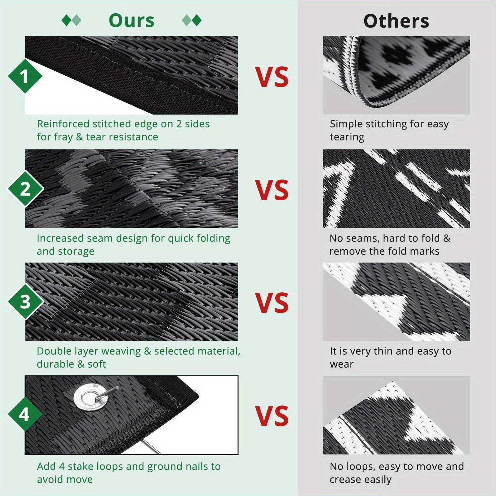 9'x12' Waterproof Reversible Outdoor Rug for Patio, Plastic Mat, Black & Gray, Camping Rugs, Rv, Porch, Deck, Camper, Balcony, Backyard