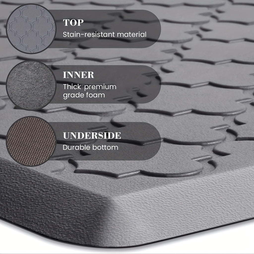 1pc Cushioned Foam Floor Mat, Non-Skid Ergonomic Comfort Foam Rugs, Standing Mat for Kitchen, Floor, Office, Sink, Laundry, Kitchen gifts