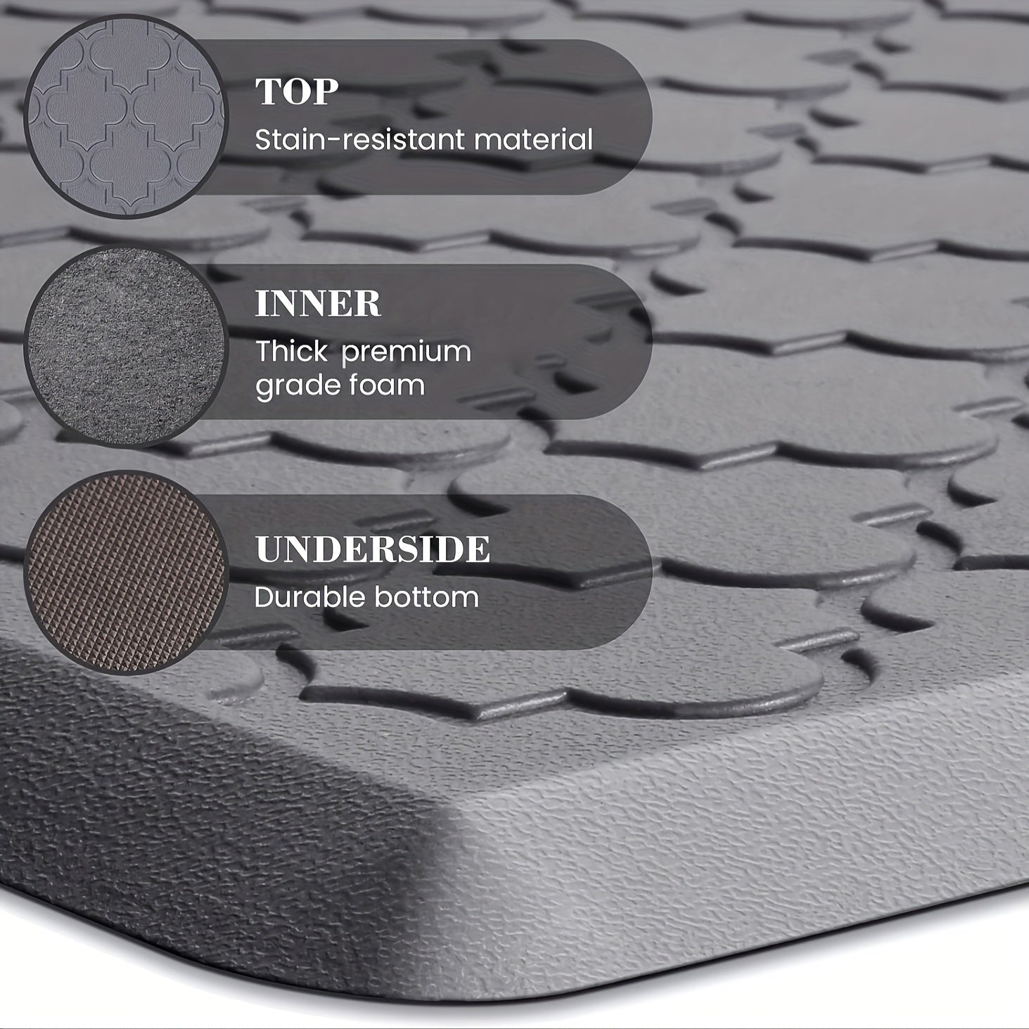 1pc Cushioned Foam Floor Mat, Non-Skid Ergonomic Comfort Foam Rugs, Standing Mat for Kitchen, Floor, Office, Sink, Laundry, Kitchen gifts
