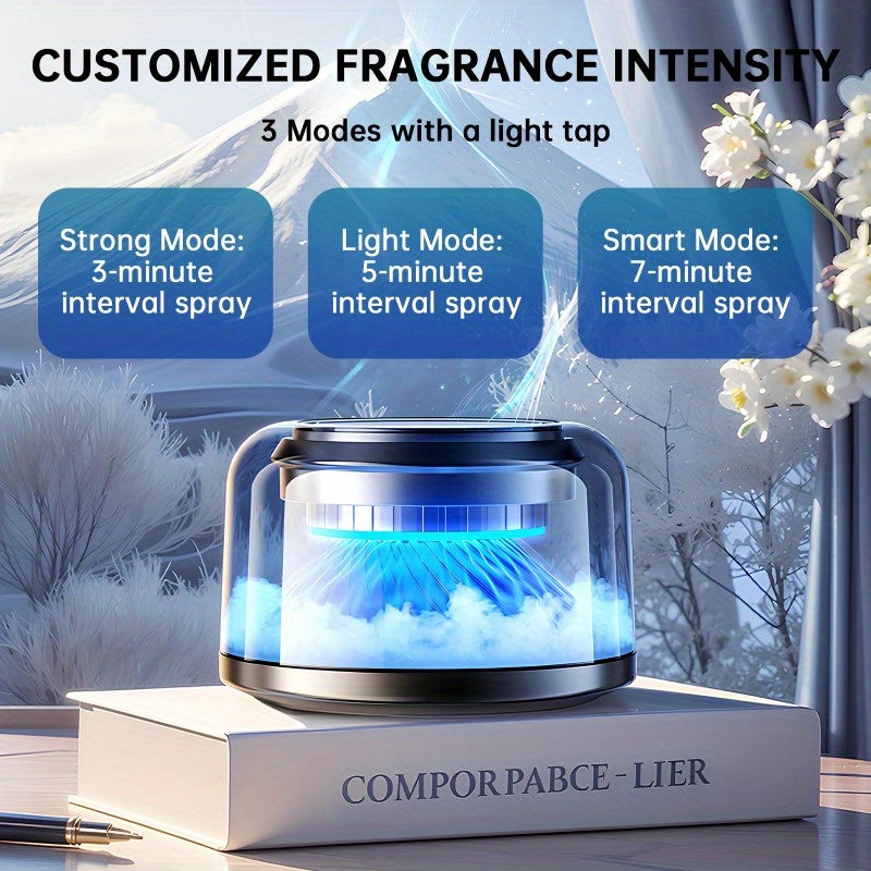3 Modes Smart Car Air Freshener, Adjustable Intensity, Auto On/Off,