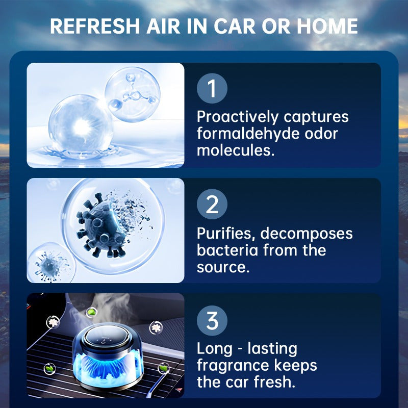 3 Modes Smart Car Air Freshener, Adjustable Intensity, Auto On/Off,