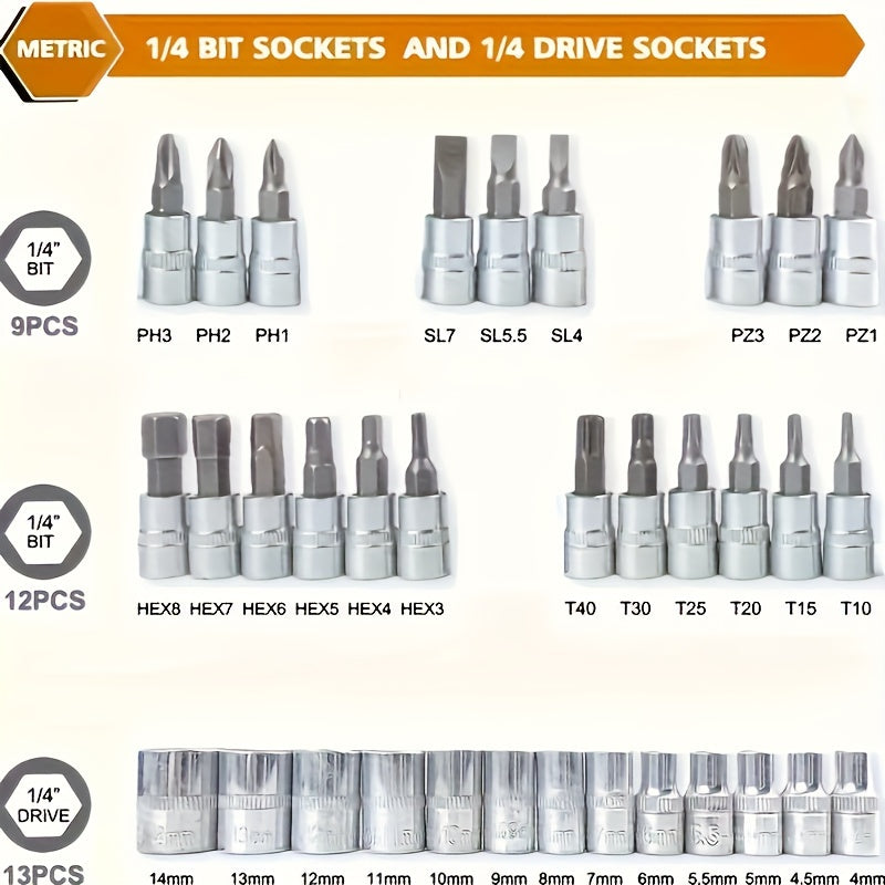 150-Piece & 46-Piece Mechanical Tool Set, Durable Metal Socket & Ratchet Wrenches,