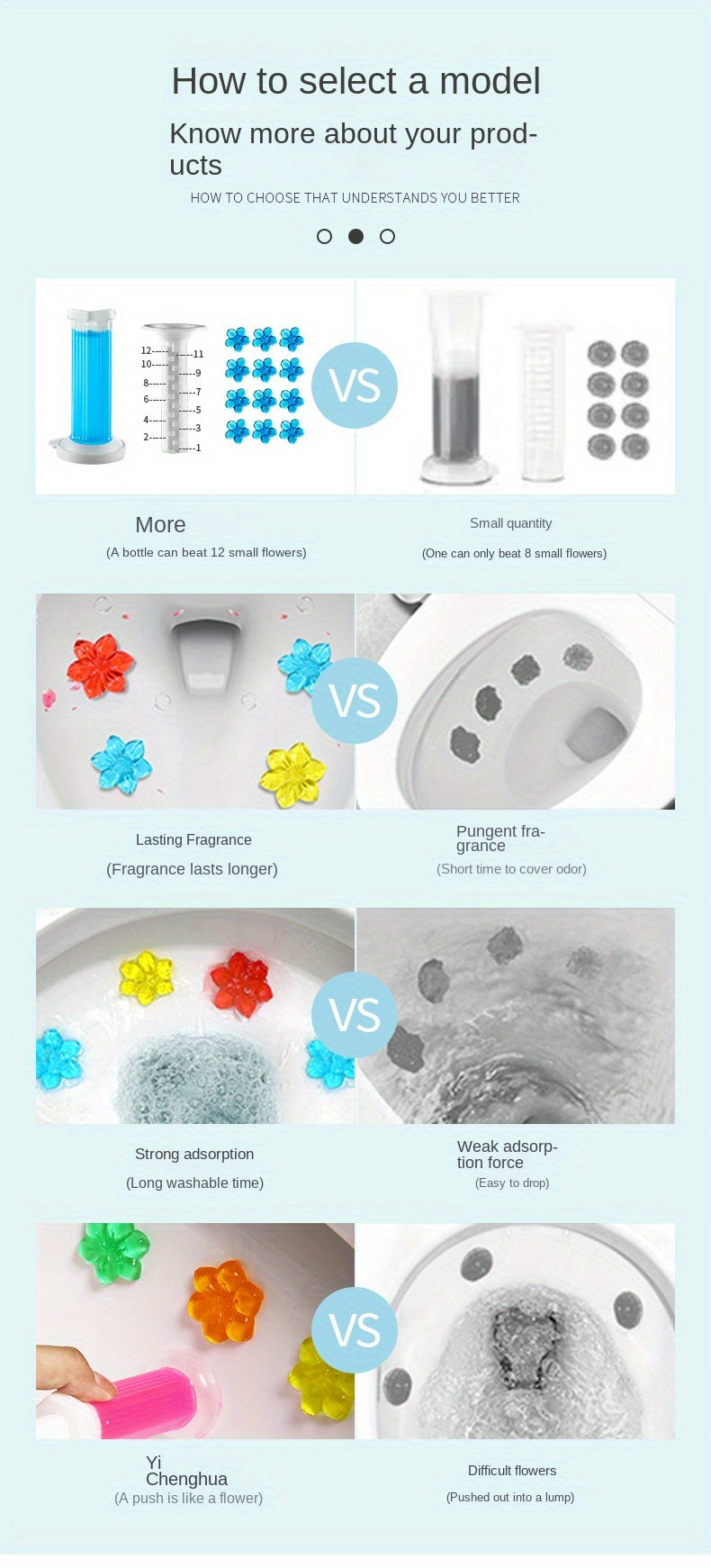 1pc Toilet Freshness Wand Refills - Flower Scented Bathroom Deodorizer & Bowl Cleaner - Effortless Cleaning Tools for a Sparkling Toilet - Essential Supply for a Fresh Home