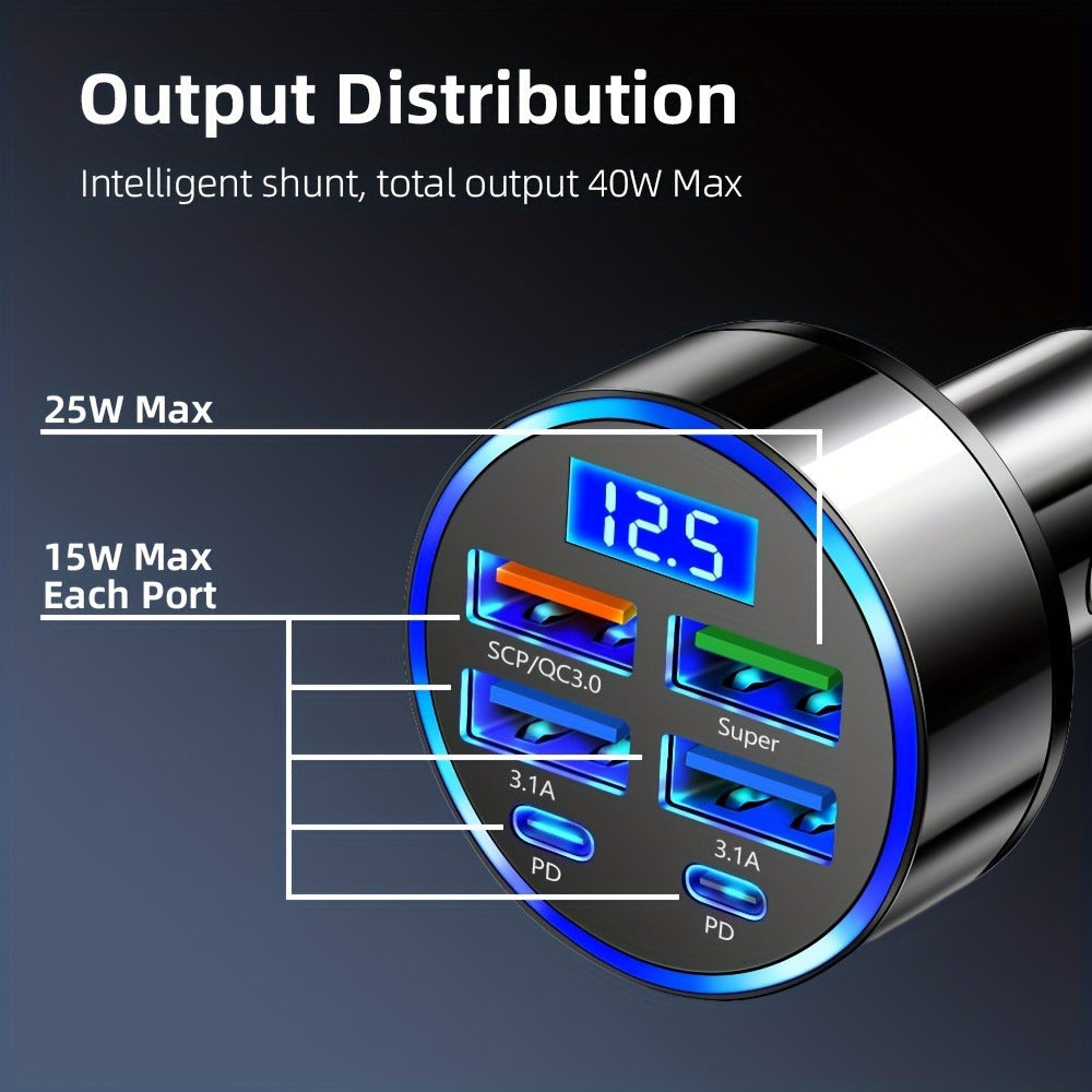 1 Pac 2025 Military-Grade] 10X HYPER-SPEED Car Charger, The Ultimate 6-in-1 Charging Station Hub