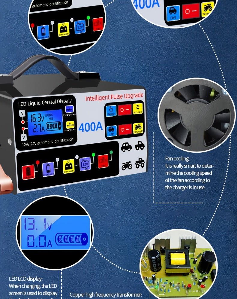 12V/24V Large Power Automotive Smart Pulse Repair Car Charger - Fast and Efficient Vehicle, Boat, Motorcycle Battery Charger with Advanced Safety Features and Multi-Protection