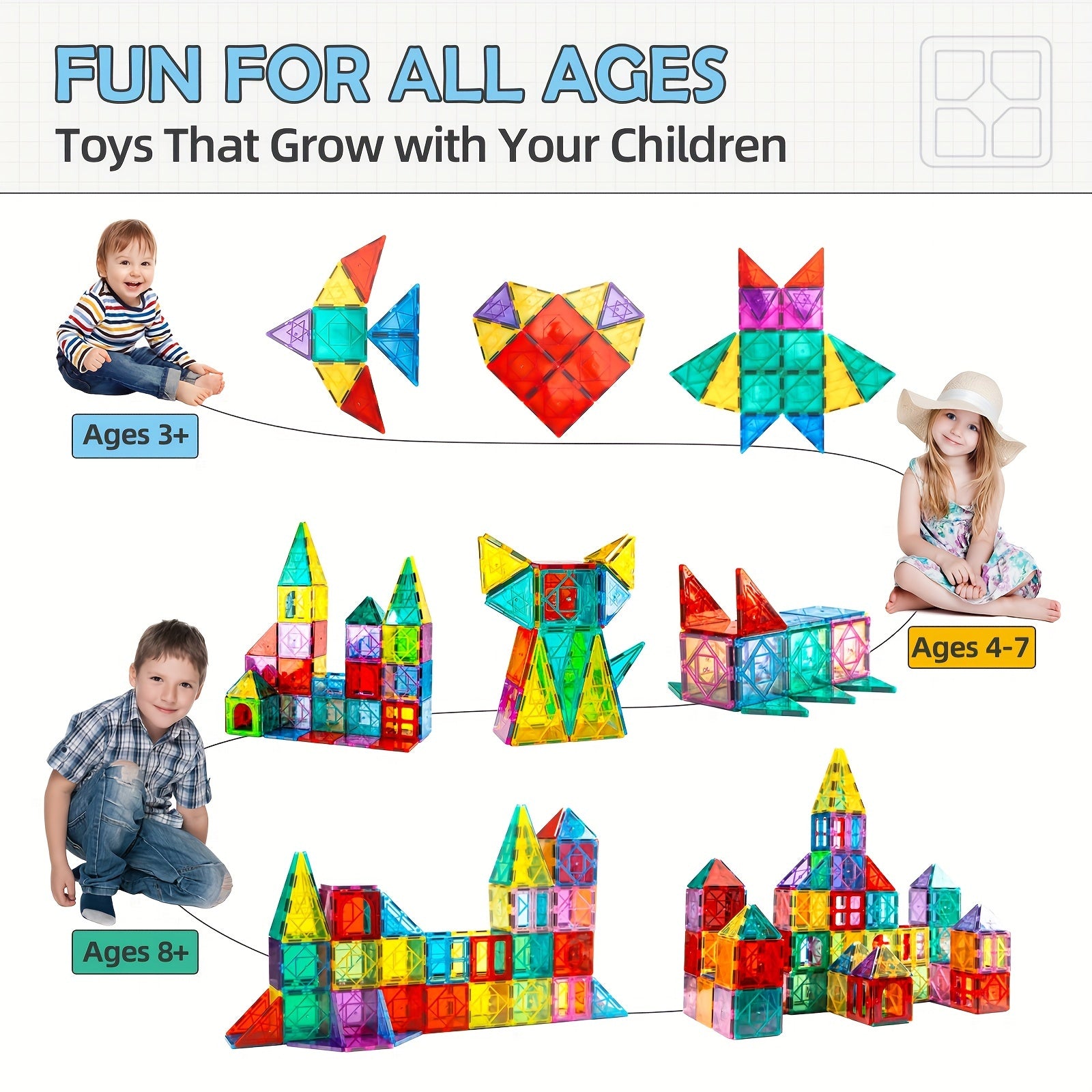 102PCS Magnetic Building Blocks, Magnetic Tiles 3D Kids Toys Sets, Building Construction Educational STEM Toys for 3+ Year Old Boys and Girls Christmas Birthday Gifts