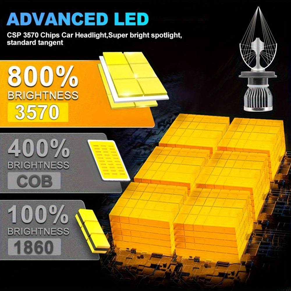 2pcs ROADSUN LED Car Headlights, 35000LM, 6000K White Light, High & Low Beam, 500% Brighter