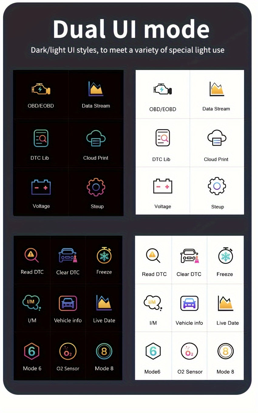 V520 Professional OBD2 Scanner Heavy-Duty Code Reader