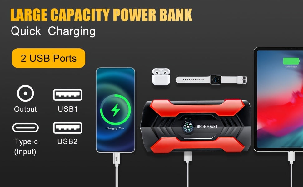 Portable 12V Car Jump Starter - LED Flashlight Emergency Power Battery Booster for Automotive, Motorcycle, Trucks, SUV - Compact, Rechargeable, Multi-Functional, and Safe