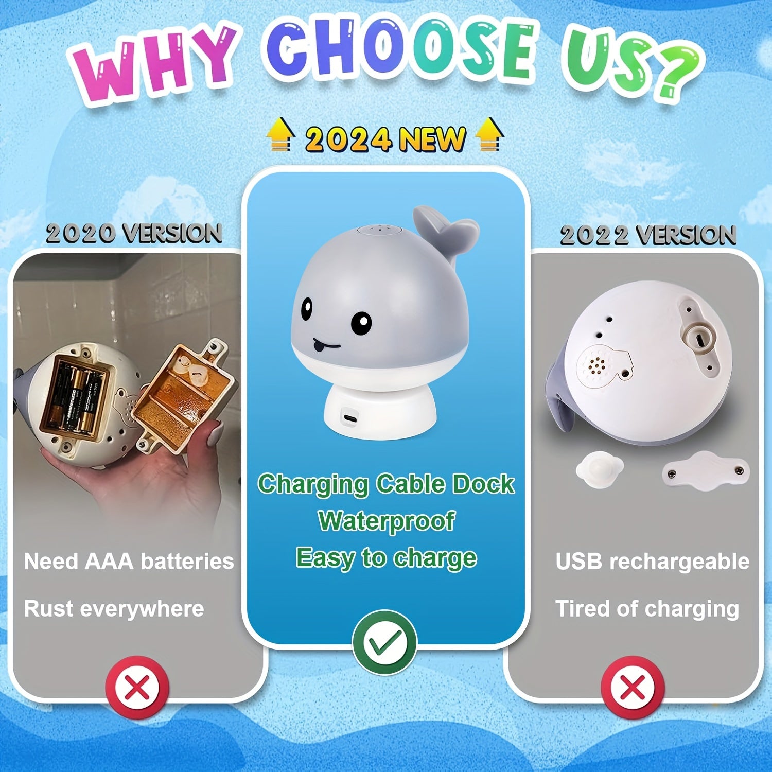 2024 Upgraded Whale Bath Toy With Charging Dock, Gigilli Rechargeable Bath Toys, Light Up Bath Fountain Toy, Spray Water Bathtub Toy Sprinkler For Kids Girls Boys Gifts