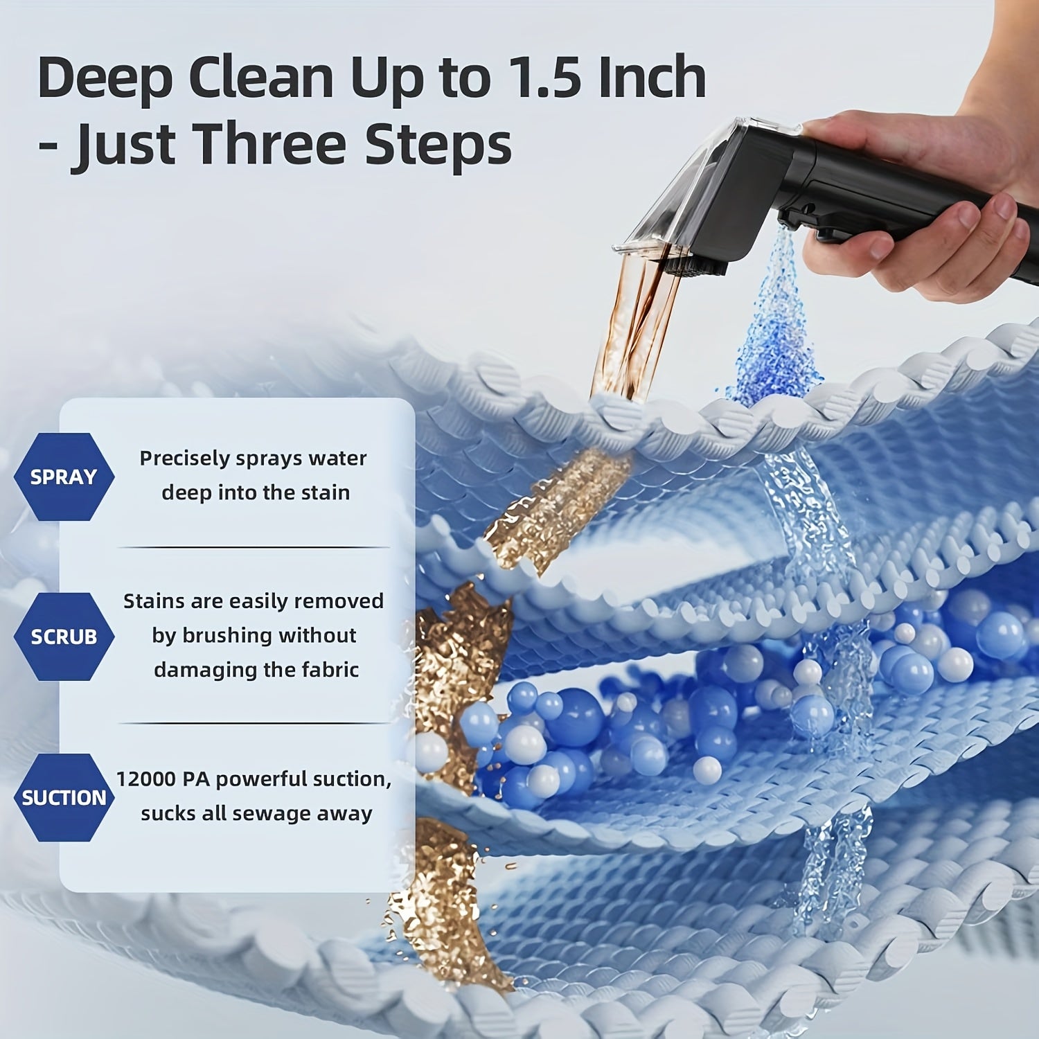 Carpet Cleaner Machine 12Kpa Strong Suction, 500W Powerful Motor, Portable Upholstery Cleaner For Pet Accident, Rugs, Carpet And Upholstery