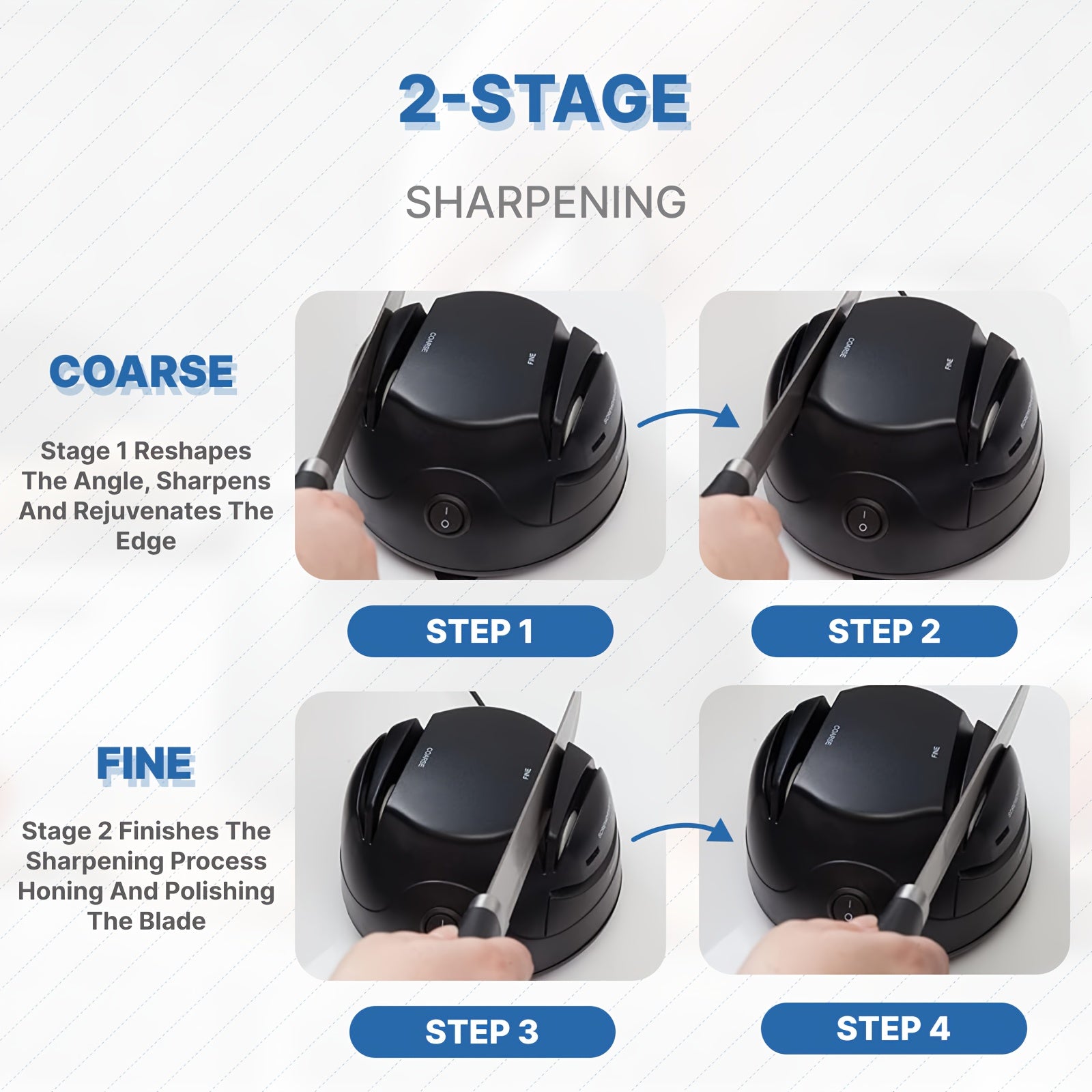 [Professional Knife Sharpener] WANVOAPLS Professional Electric Knife Sharpener