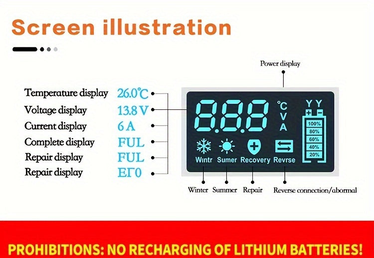 Car Battery Charger, 12V 2Ah-100Ah Smart Battery Trickle Charger Automotive Battery Maintainer Desulfator with Temperature Compensation
