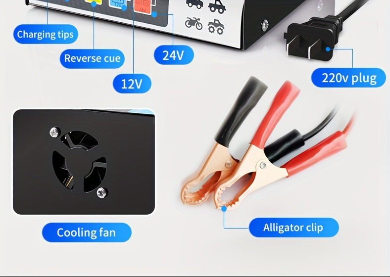 24V/12V Intelligent Motorcycle Battery Charger - Automotive Battery Charger with Pure Copper Construction, Automatic Repair, and Multi-Protection Functions - Fast, Safe, and Reliable Charging Solution