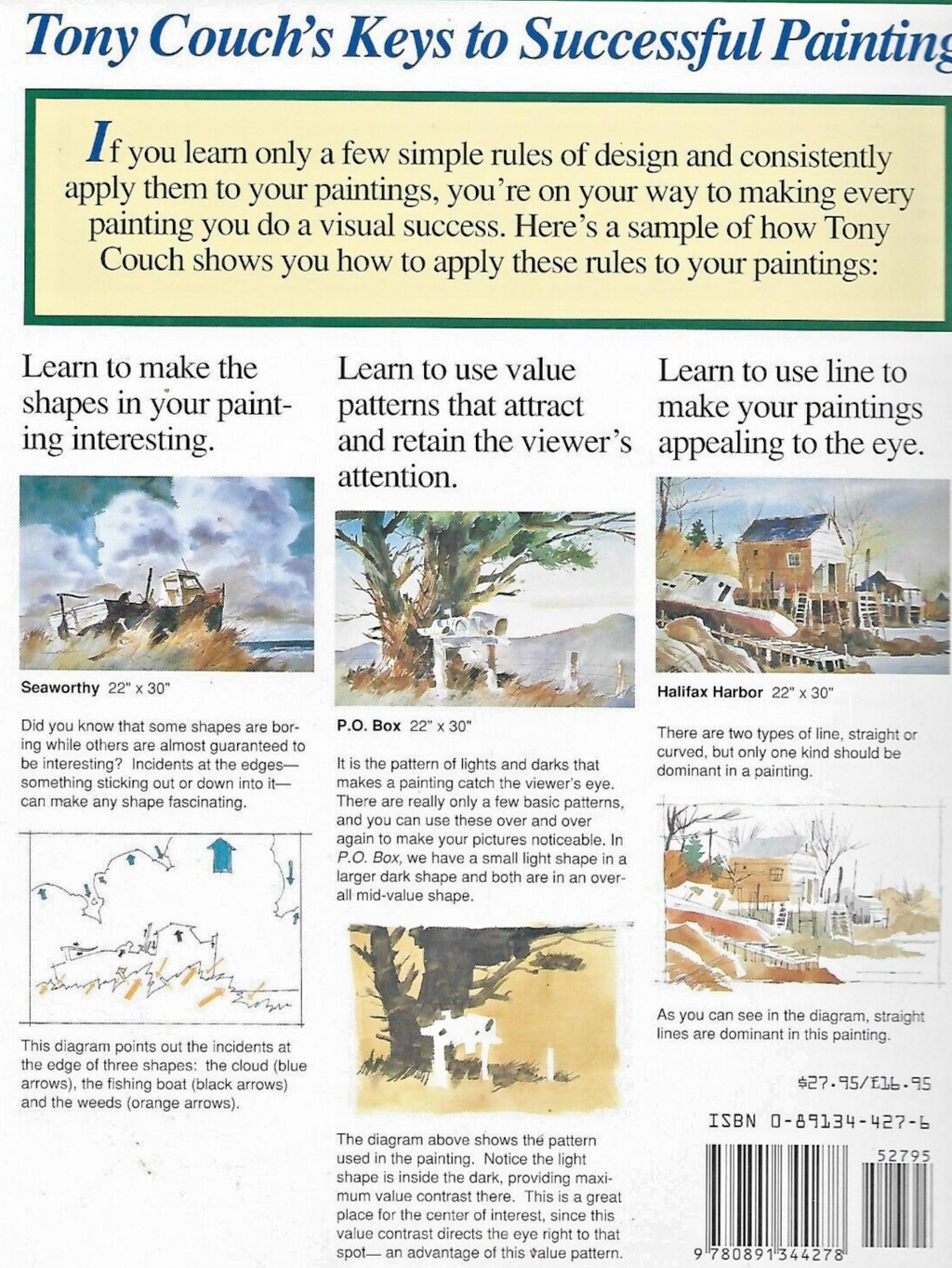 Tony Couch's Keys to Successful painting 1992 HC "Mint Cond"                B-25