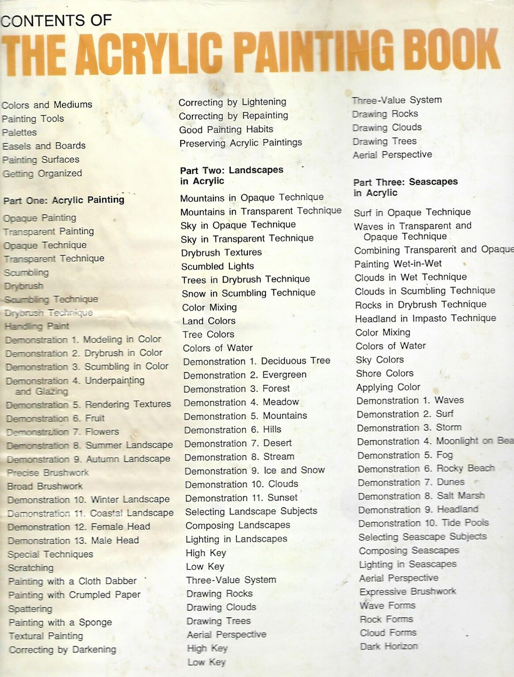 The Acrylic Painting Book by Wendon Blake 1978 HC                           B-25