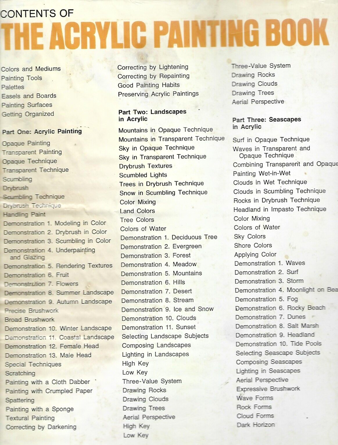 The Acrylic Painting Book by Wendon Blake 1978 HC                           B-25