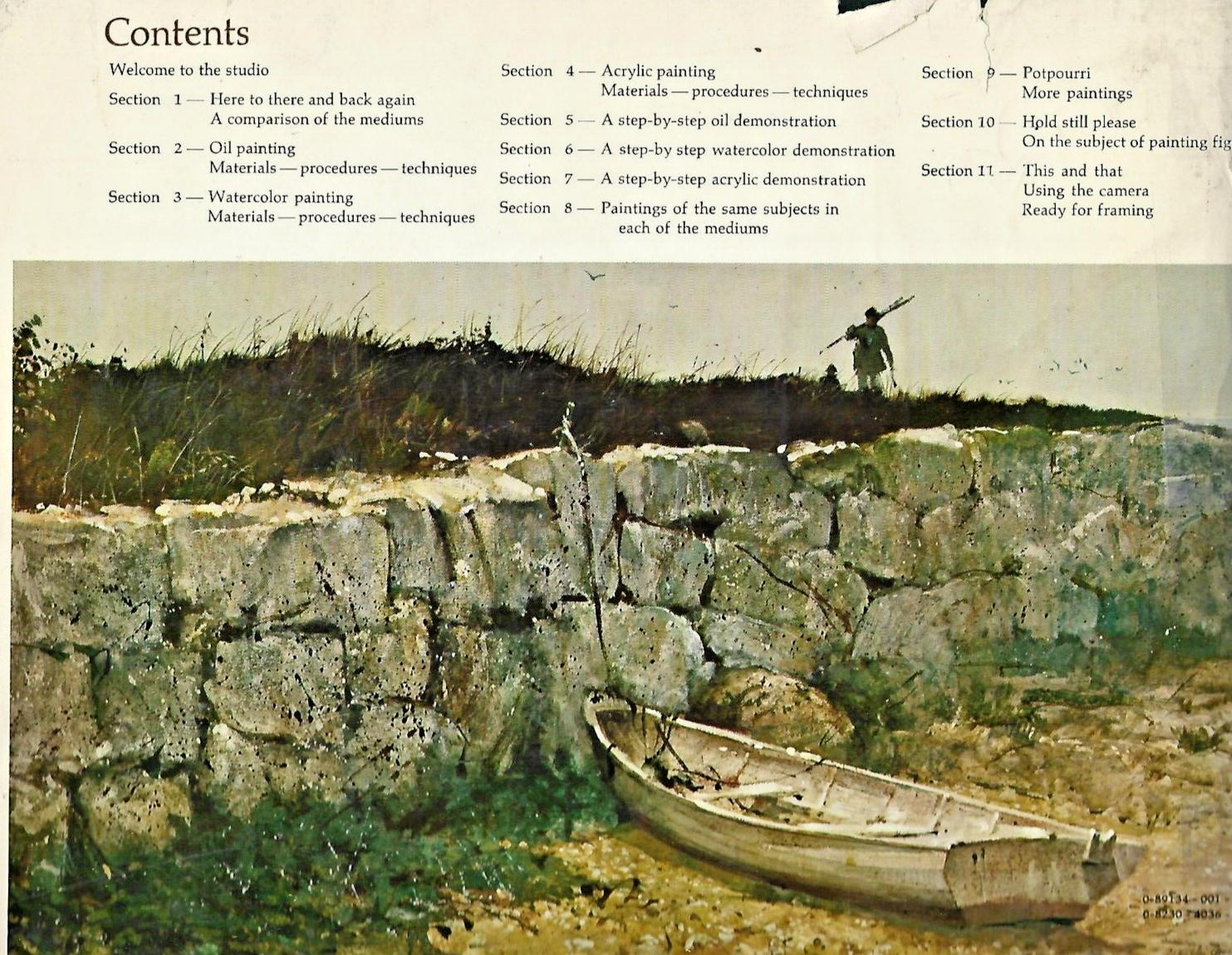 The Pleasure Of Painting by Franklin Jones 1975 HC "Very Good"              B-19