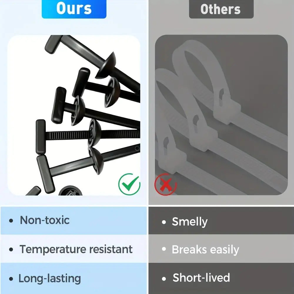 100/200/500pcs Heavy Duty Automotive Zip Ties - 3.54x0.79inch Nylon 66 Cable Ties