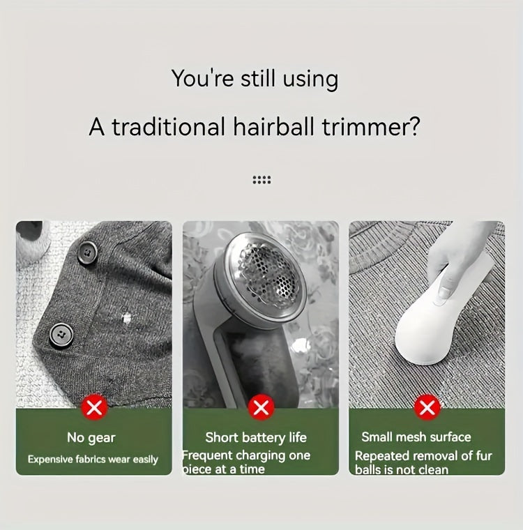 Rechargeable Fabric Shaver - Electric Lint Remover for Clothes, Sweaters, and Plush Toys with Safe Mesh Protection and Portable Design