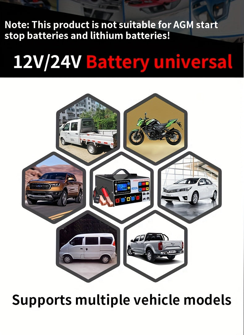 12V/24V Large Power Automotive Smart Pulse Repair Car Charger - Fast and Efficient Vehicle, Boat, Motorcycle Battery Charger with Advanced Safety Features and Multi-Protection