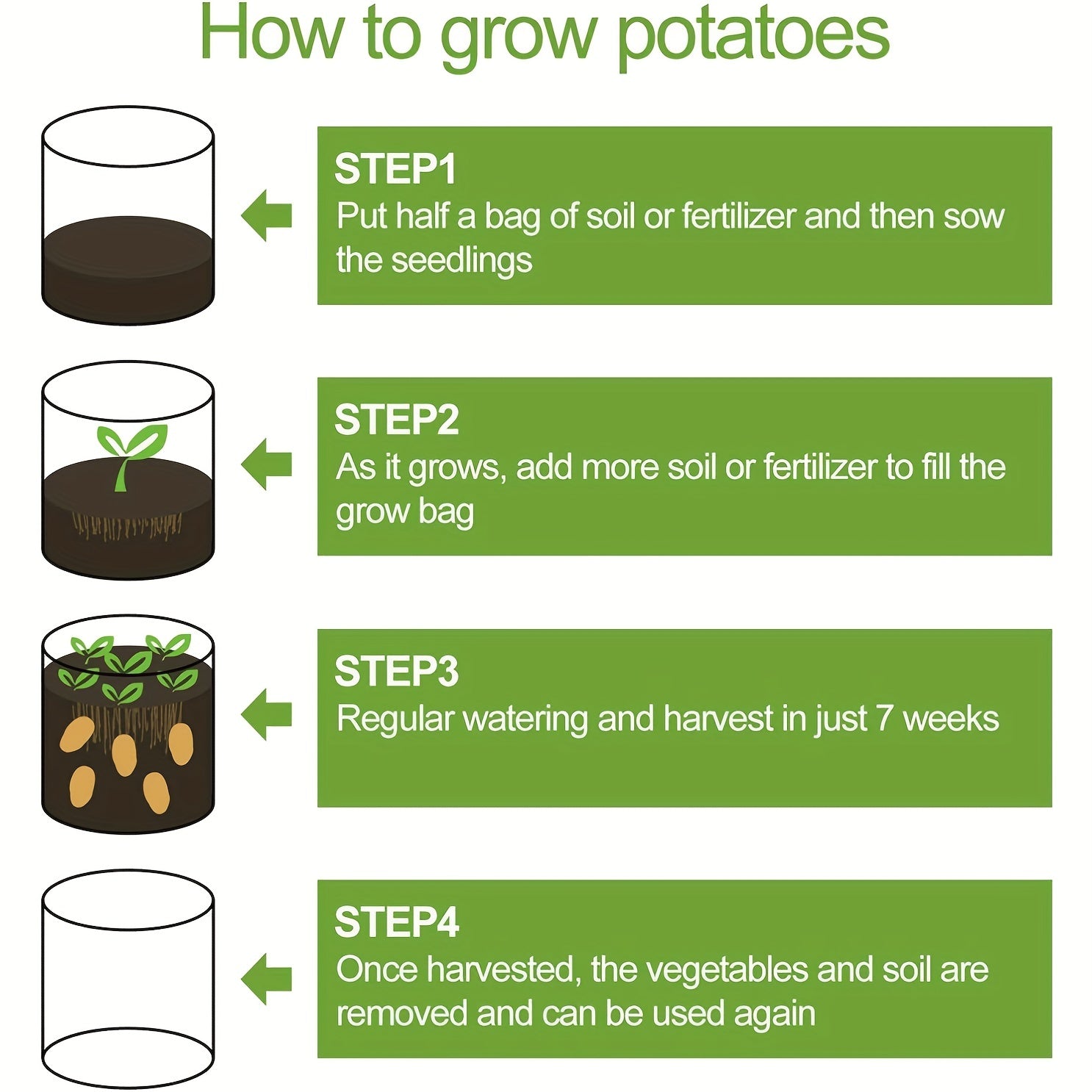 4pcs Potato Grow Bags, Potato Planters With Flap And Handles, Vegetables Garden Planting Bags For Onion, Fruits, Tomato, Carrot (7 Gallon)