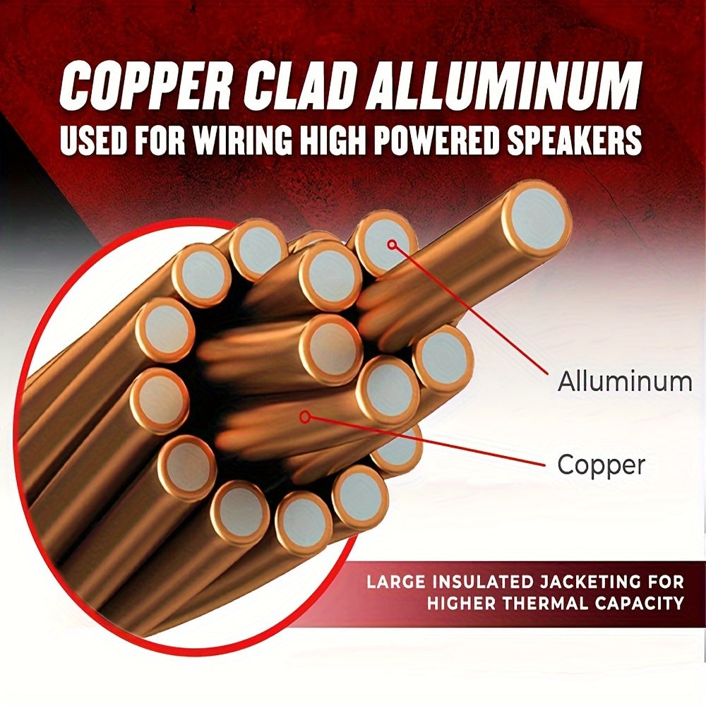 1pc 12 Gauge Twin Conductor Wire, 110V/220V Metal Electrical Cable, Red and Black PVC Insulated Copper Clad Aluminum Extension Cord for High Powered Speakers, LED, Automotive - No Battery Required