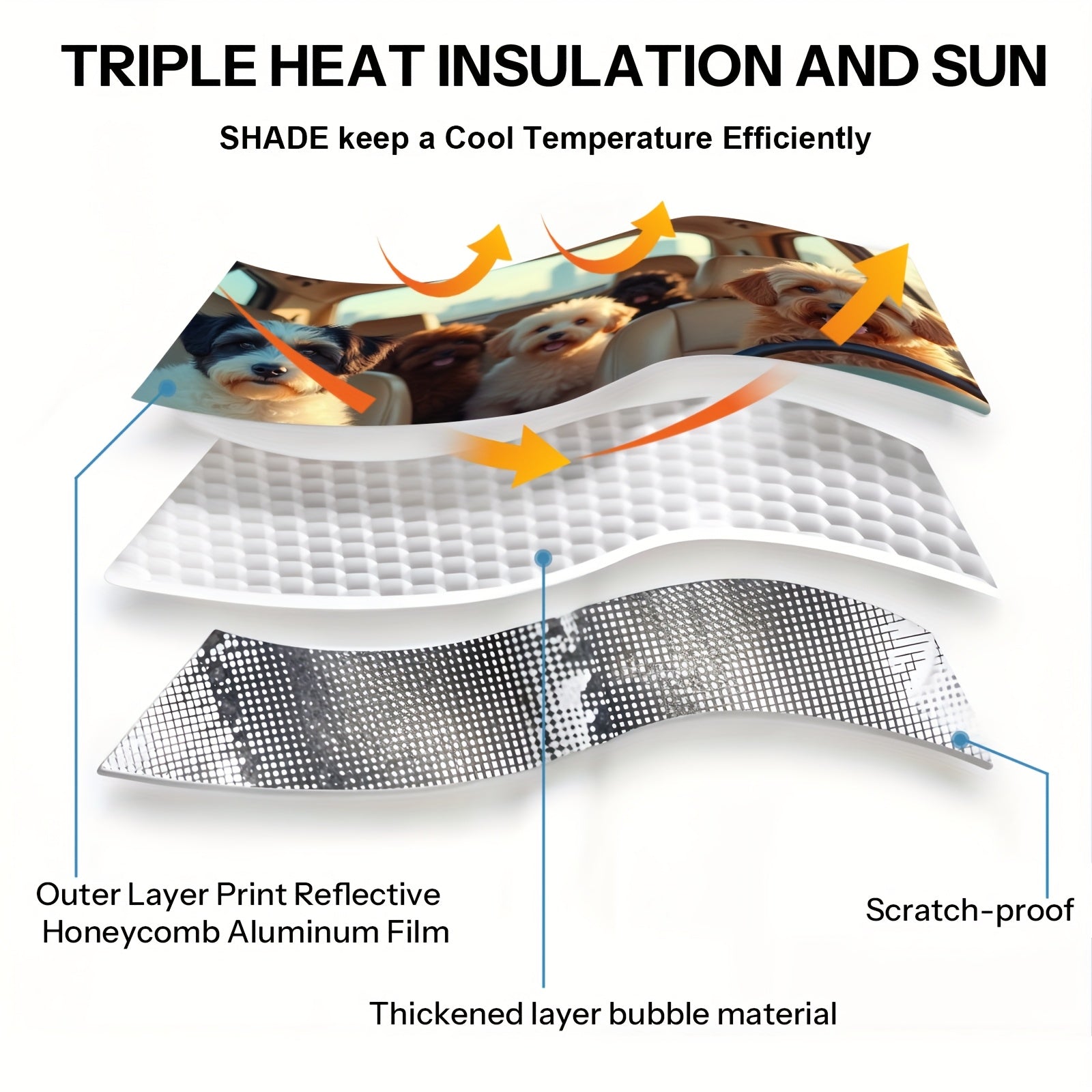 Sun Protection, 1pc Dog Theme Car Windshield Sunshade -