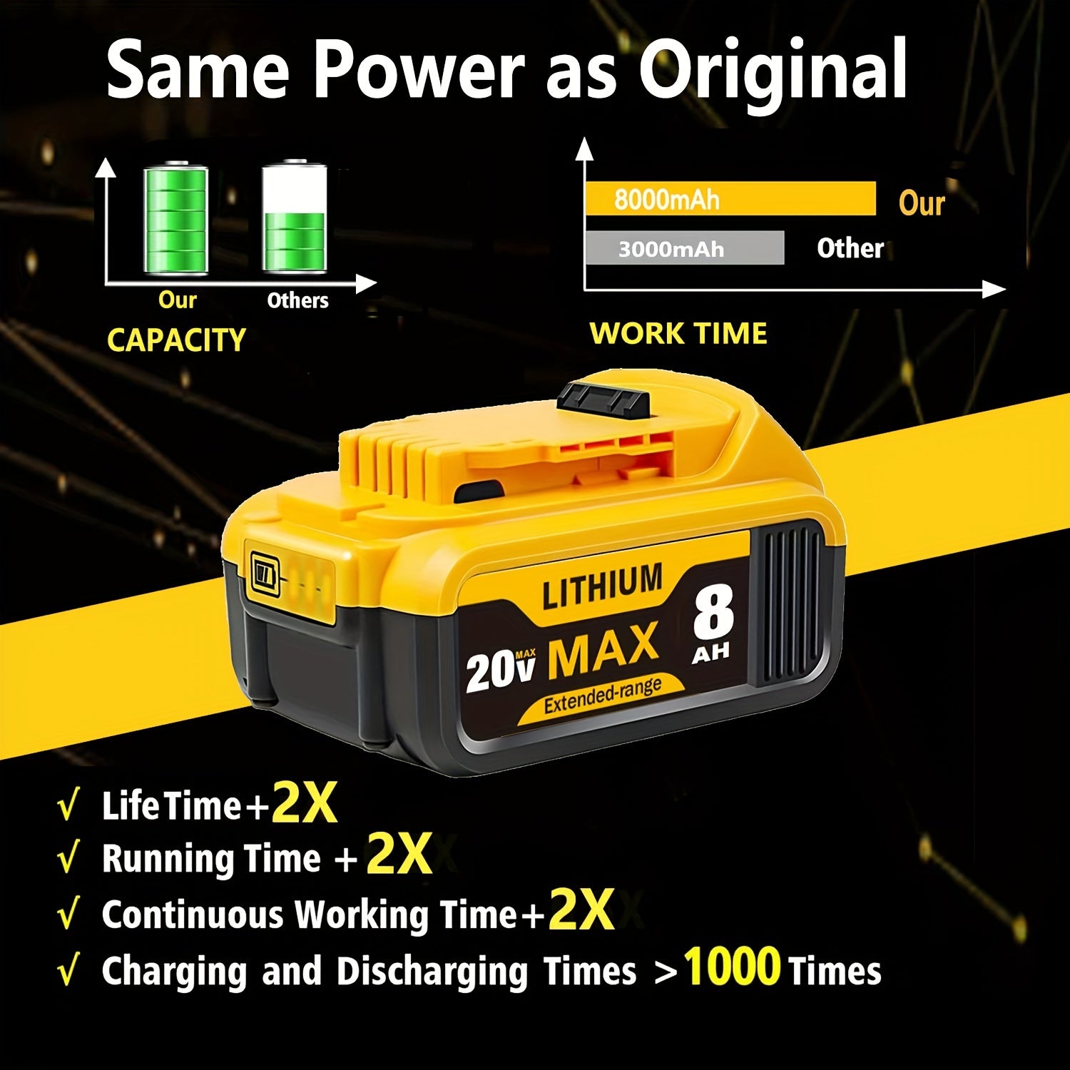 1/2-Pack 8.0Ah Replacement for Dewalt 20v Max XR Lithium-Ion Batteries