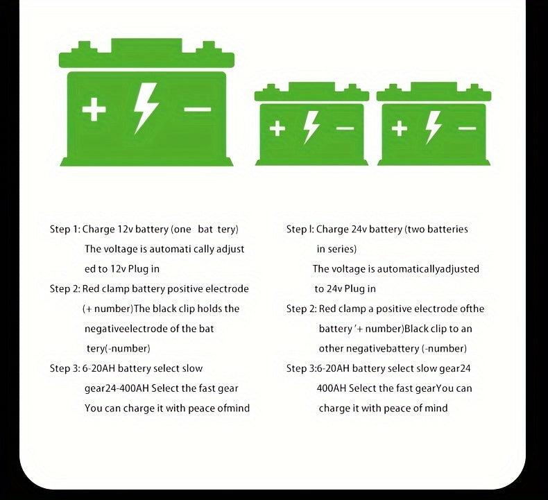 24V/12V Intelligent Motorcycle Battery Charger - Automotive Battery Charger with Pure Copper Construction, Automatic Repair, and Multi-Protection Functions - Fast, Safe, and Reliable Charging Solution