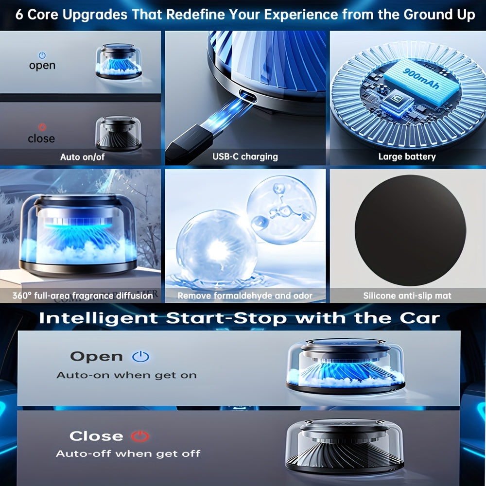 3 Modes Smart Car Air Freshener, Adjustable Intensity, Auto On/Off,