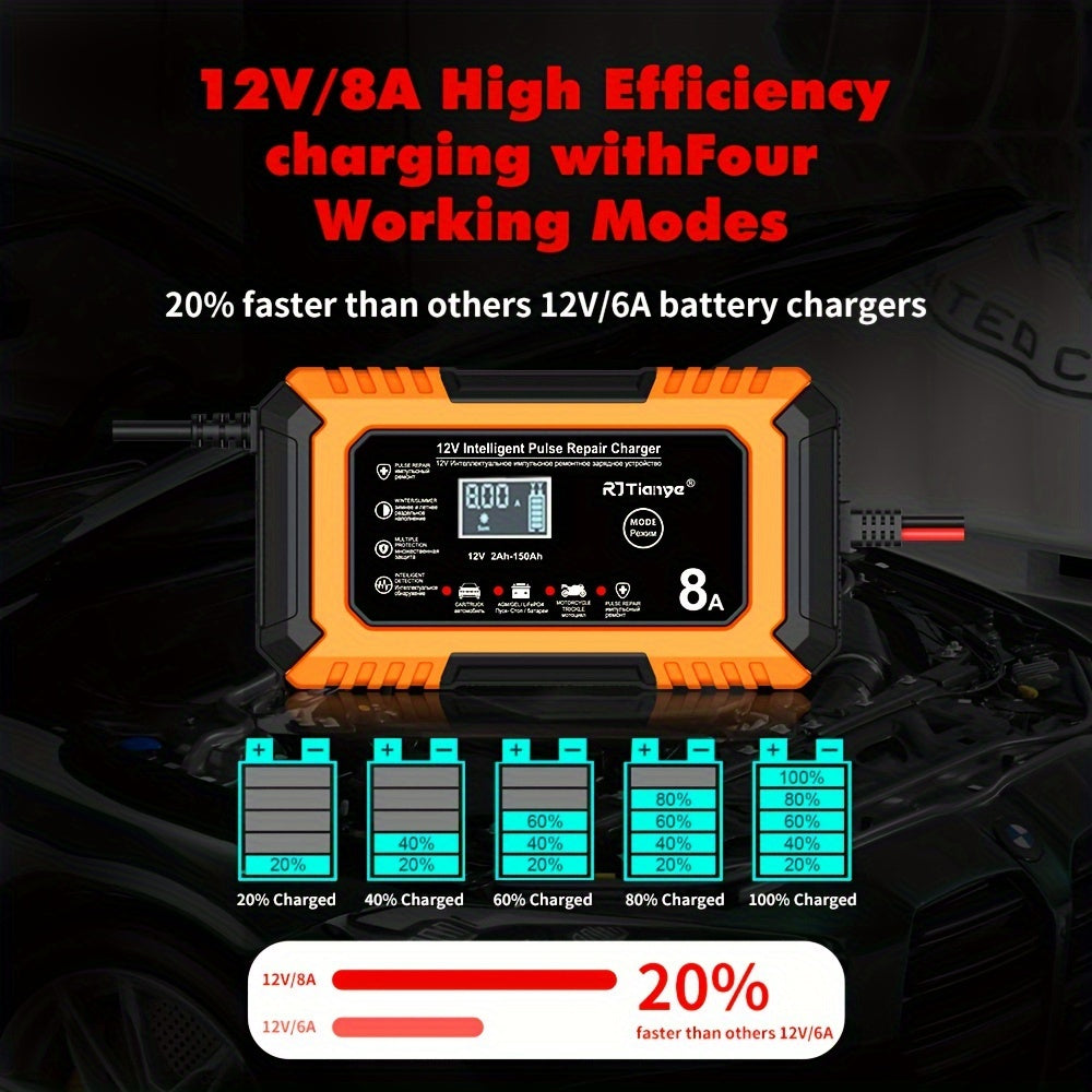 [Smart Car Charger] 12V 8A Smart Trickle Charger, American Plug Car Battery Charger | for Automotive Lead Acid and Lithium Iron Batteries