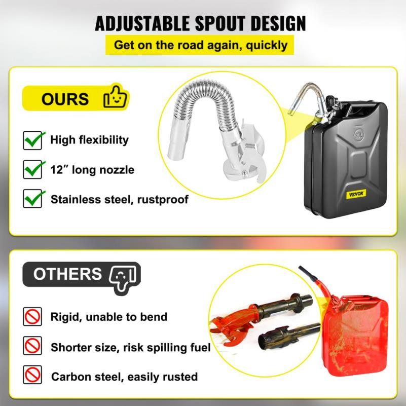 [Heat Resistant Automotive Can] 5. 3 Gallon Portable Steel Can with Flexible Rustproof and Heat Resistant Design for Automotive and Equipment Use Black