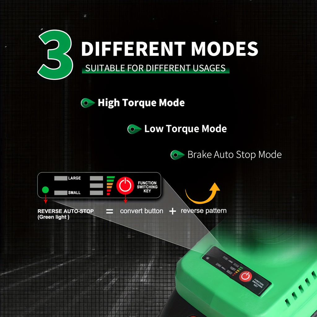 High-Torque 20V Cordless 1/2-Inch Impact Wrench