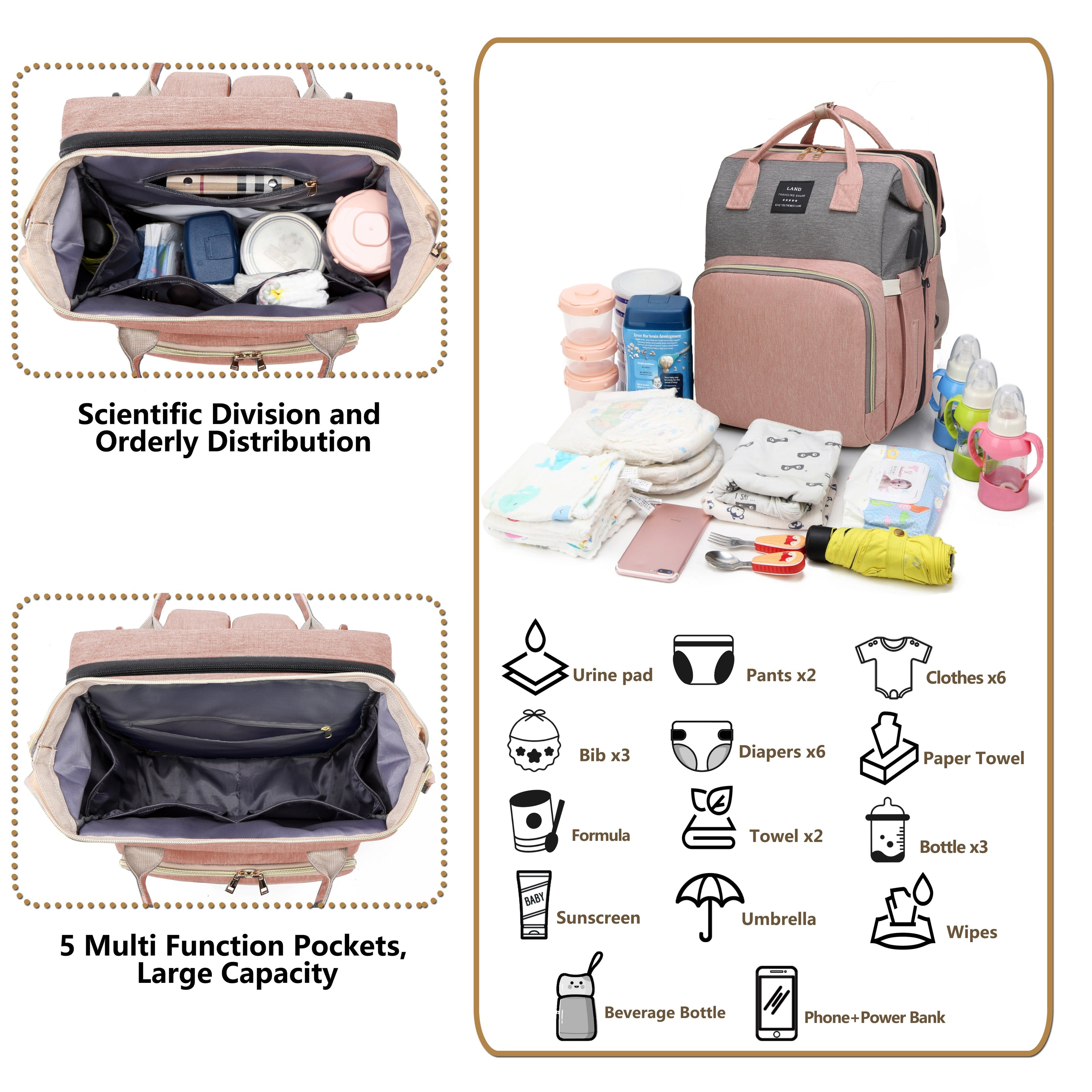 Lamroro Moire Diaper Bag Backpack, Large Capacity, Travel Backpack with Changing Station