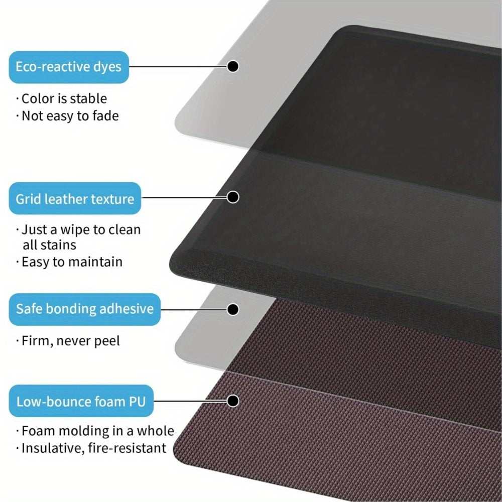 Thick Ergonomic Anti Fatigue Mats for Kitchen Floor, Cushioned Standing Office Desk Mat, High Quality Scratch Resistant Topside, Supportive All Day Comfort Padded Foam Rugs, 17x24