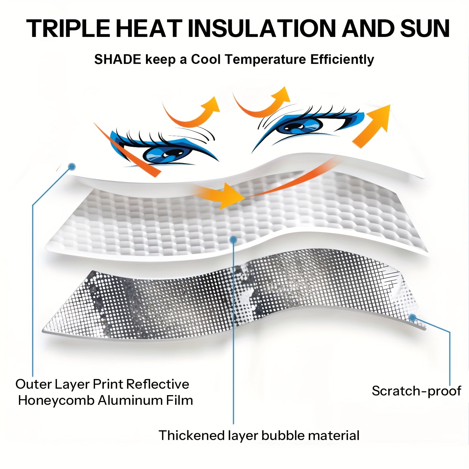 Sun Protection, 1pc Eye-Pattern Windshield Sunshade for Car, Foldable, Easy to Install, Universal, UV Protection And Heat Dissipation, Automotive-Interior Accessories