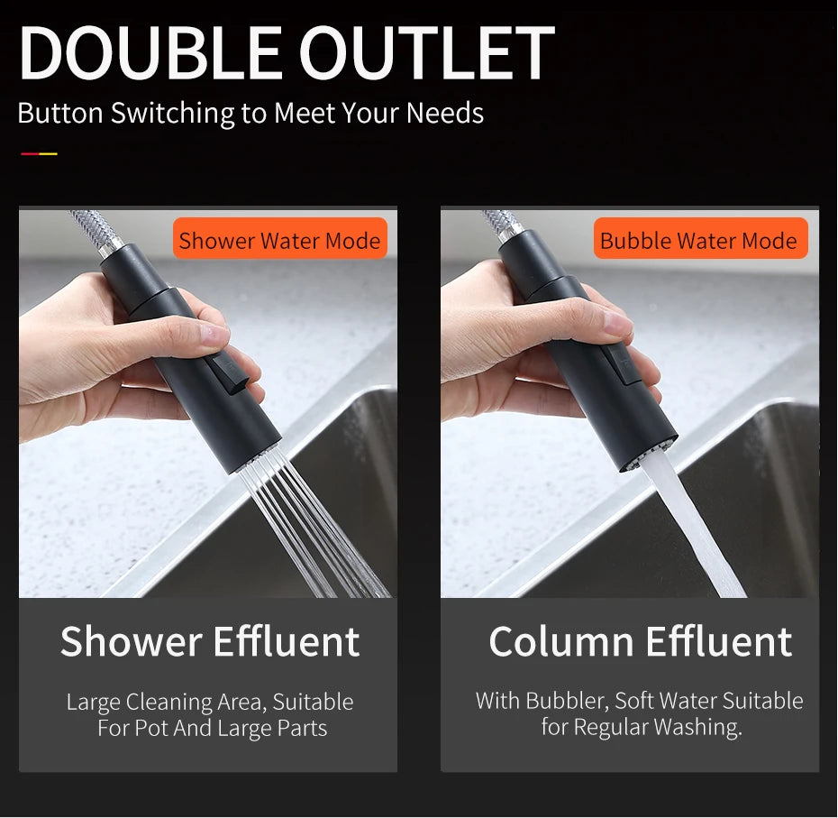 Pull Out Sensor Black Kitchen Faucet Sensitive Touch Control Faucet Mixer For Kitchen Touch Sensor Kitchen Mixer Tap 1005