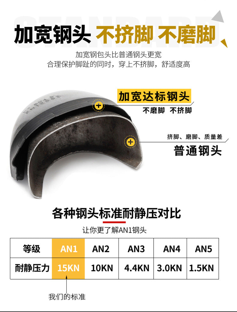 Black High top leather boots Men Indestructible shoes Anti-smash Anti puncture Work Boots Safety Shoes Men Boots Protection Shoe