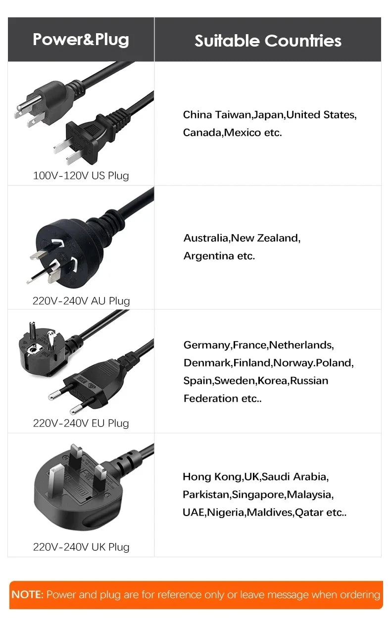 60W Adjustable Temperature Electric Soldering Iron EU 220V / ☆US Plug is110V☆ Welding Iron DIY for Repairing