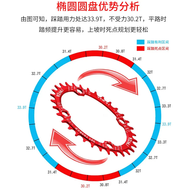 Bike 104BCD Elliptic mountain bike 32T 34T 36T 38T modified plus and minus teeth single tooth disc bycicle accesories Crank