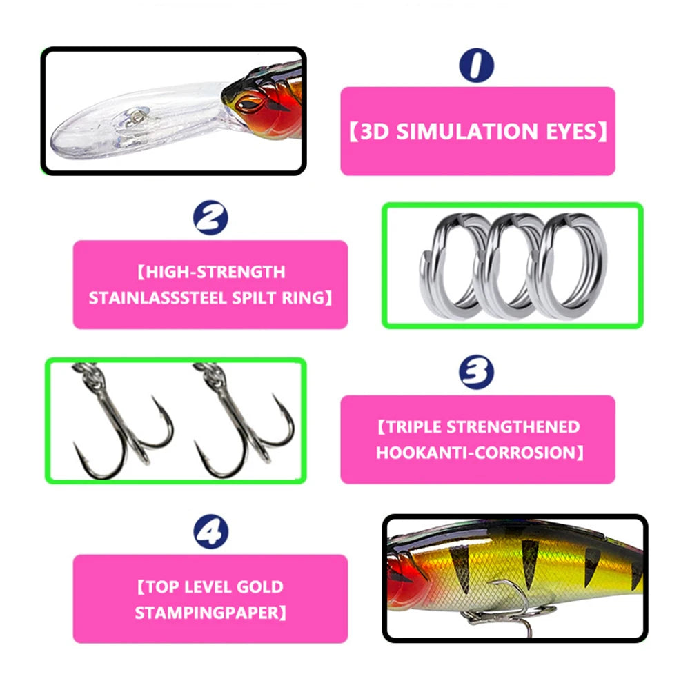 8.5cm 17.5g Fishing Lures Floating Minnow Wobbler Long Casting Deep Diving Artificial Hard Bait Swing Jerkbait Bass Trout MN616