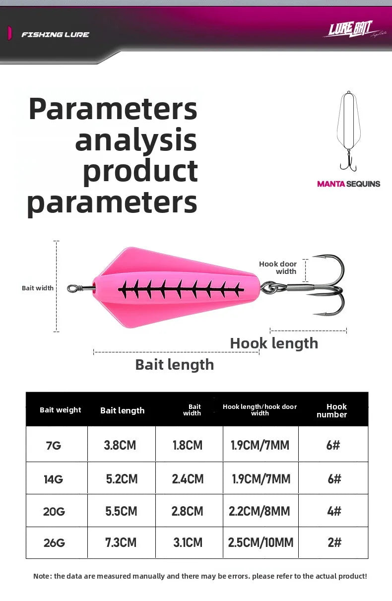，Fake Bait Fake Fish Bait Devil Fish Lure Fake BaitvibHard Bait Long Casting Floating Insect King Disc-Shaped Sea Fishing Trout